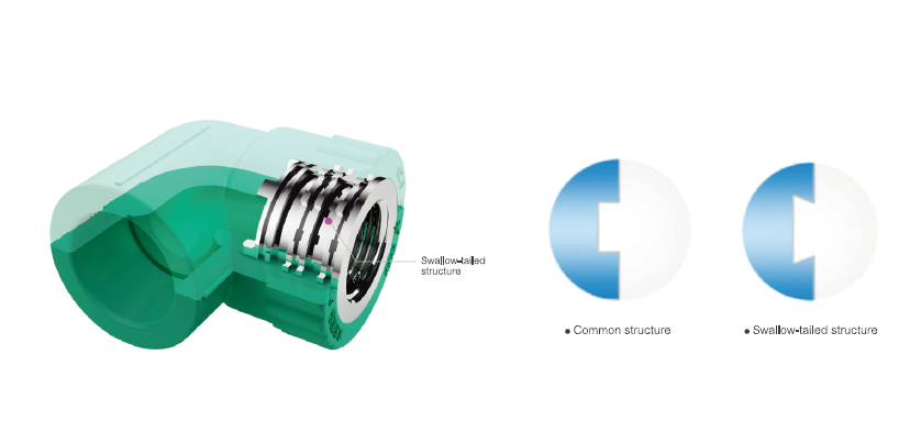 e4fb028e3d37b717d9b6fd9837f90829